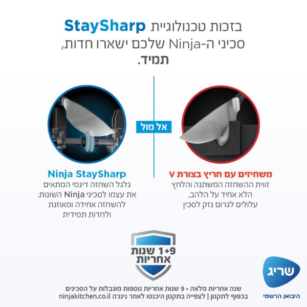 ערכת 6 סכינים עם מתקן אחסון ומשחיז מובנה - White NINJA StaySharp