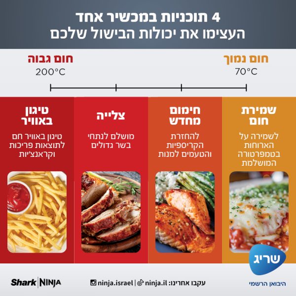 מערכת בישול ניידת מזכוכית NINJA CRISPI